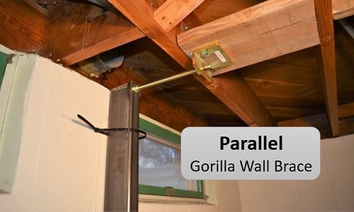 Parallel Gorilla Wall Brace a close-up picture of the Parallel Gorilla Wall Brace installed on a white basement wall and wood colored floor joist with the words: Parallel Gorilla Wall Brace in a gray box on top of the picture